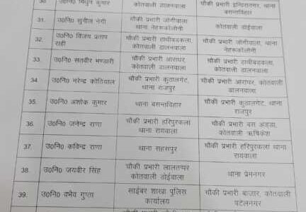 देहरादून एसएसपी ने कर दिए बंपर तबादले