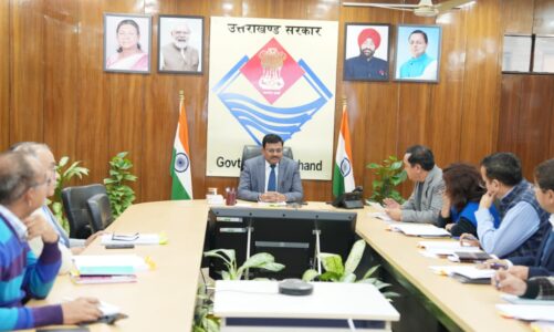 677.75 करोड़ की वार्षिक कार्ययोजना को मंजूरी, आजीविका सशक्तिकरण पर फोकस