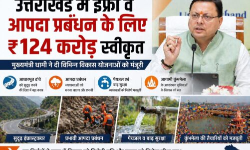 उत्तराखंड में इंफ्रा व आपदा प्रबंधन के लिए ₹124 करोड़ स्वीकृत
