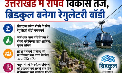 उत्तराखंड में रोपवे विकास तेज, ब्रिडकुल बनेगा रेगुलेटरी बॉडी