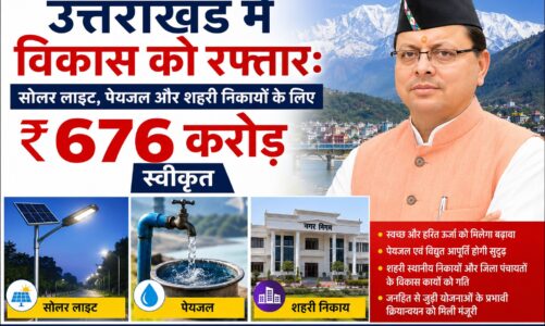 उत्तराखंड में विकास को रफ्तार: सोलर लाइट, पेयजल और शहरी निकायों के लिए ₹676 करोड़ स्वीकृत