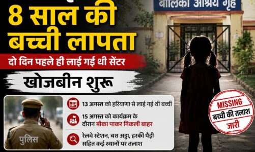 ज्वालापुर के आश्रय गृह से आठ वर्षीय बच्ची लापता, स्वतंत्रता दिवस कार्यक्रम के दौरान निकली बाहर