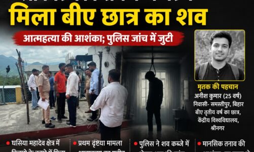 श्रीनगर में किराये के कमरे में मिला बीए छात्र का शव, आत्महत्या की आशंका; पुलिस जांच में जुटी