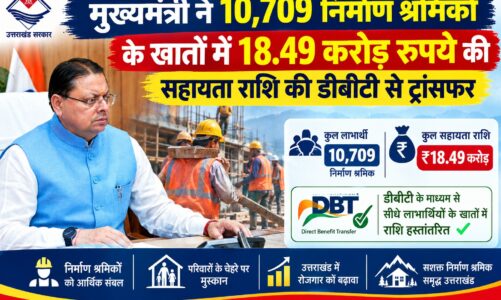 मुख्यमंत्री ने 10,709 निर्माण श्रमिकों के खातों में 18.49 करोड़ रुपये की सहायता राशि की डीबीटी से ट्रांसफर