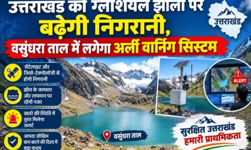 उत्तराखंड की ग्लेशियल झीलों पर बढ़ेगी निगरानी, वसुंधरा ताल में लगेगा अर्ली वार्निंग सिस्टम